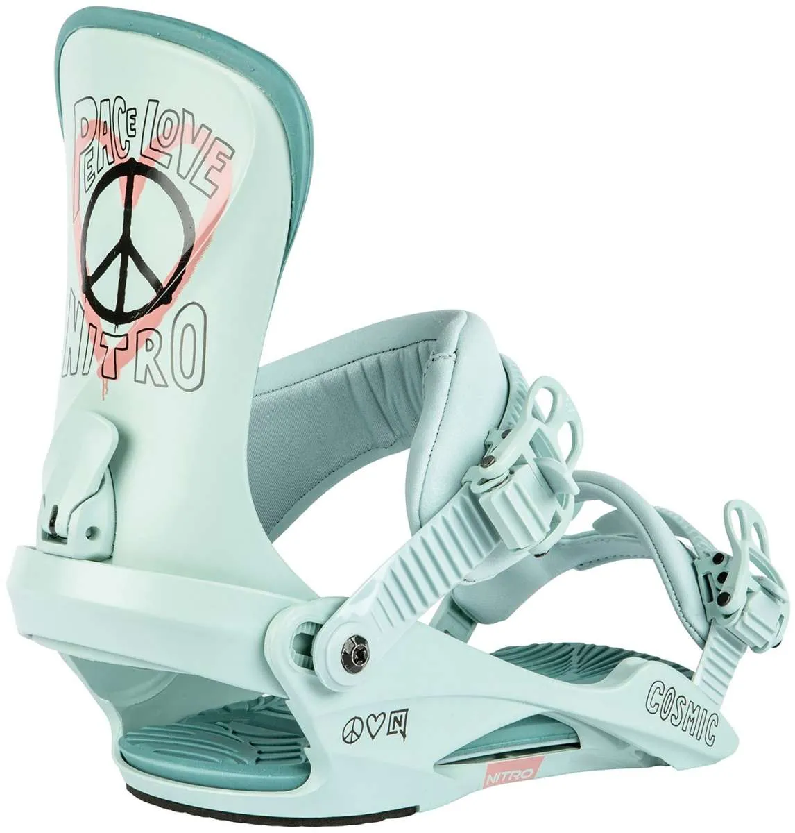 Nitro Women's Cosmic Snowboard Binding 2024